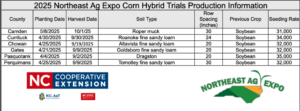 Cover photo for 2025 Northeast Ag Expo Corn Hybrid Trial Information